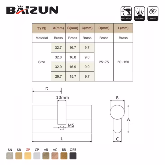 TUV準拠のセキュリティダブルラインピンシリンダーロックドア/窓用